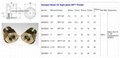 Screw compressor BSP 2 inch Brass Circular Oil level sight glass white reflector 6