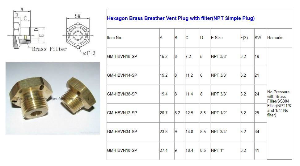 BRASS BREATHER VENT PLUGS