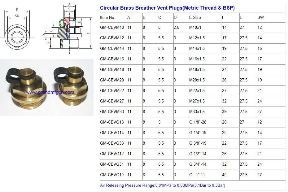 SPEED REDUCER BRASS BREATHER VENT PLUGS