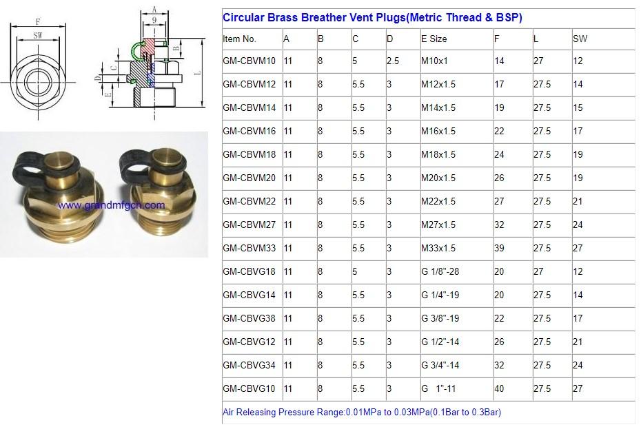 BSP BRASS BREATHER VENT PLUGS