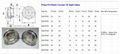 真空泵壓配式塑料油標油鏡油位視鏡