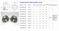 Heavy duty radiator aluminum oil level sight glass plugs G1-1/4" and M42x1.5