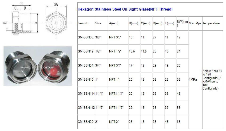 Flowserve NPT1 1/2 INCH STAINLESS STEEL VIEWPORT SIGHT GLASS SS304 SIGHT GLASS 5