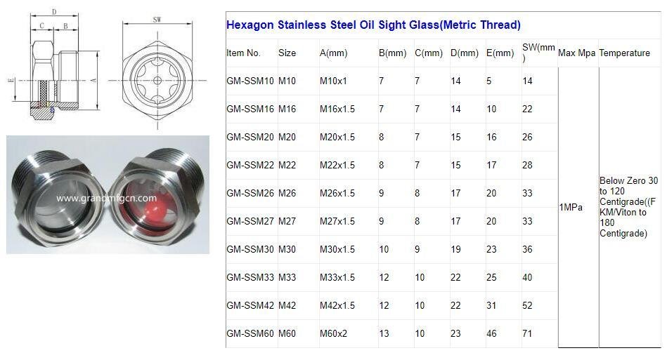 1 1/4" NPT Stainless Steel Oil Level Sight Glasses for oil storage tank reactors 12