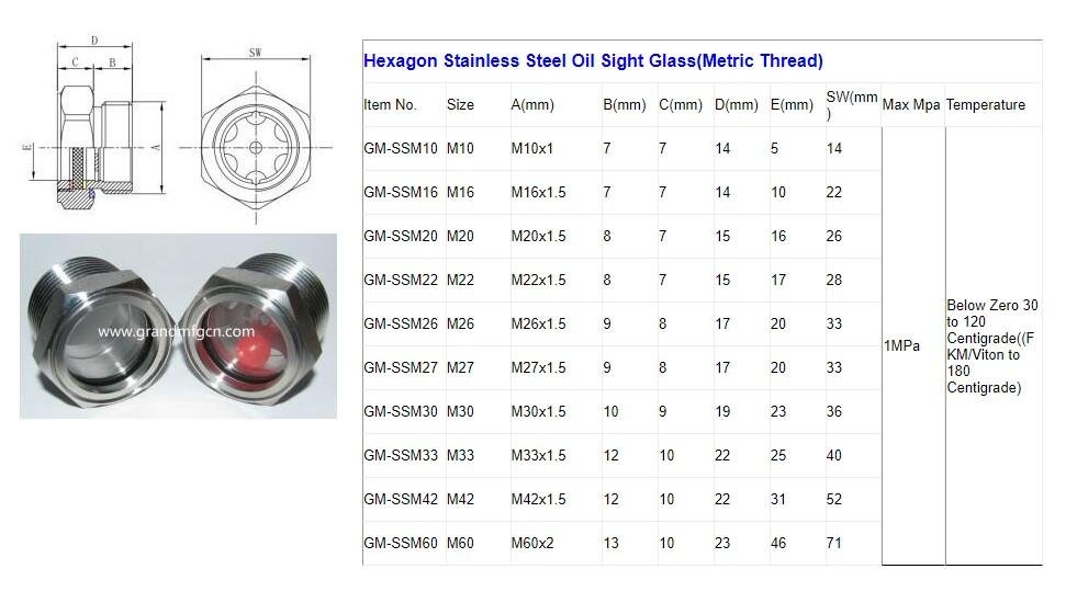 STAINLESS STEEL SS304  OIL SIGHT GLASS