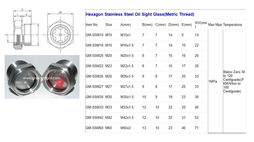 M36X1.5 STAINLESS STEEL 316 SIGHT GLASS PIPE OBSERVATION SIGHT  WINDOW 2