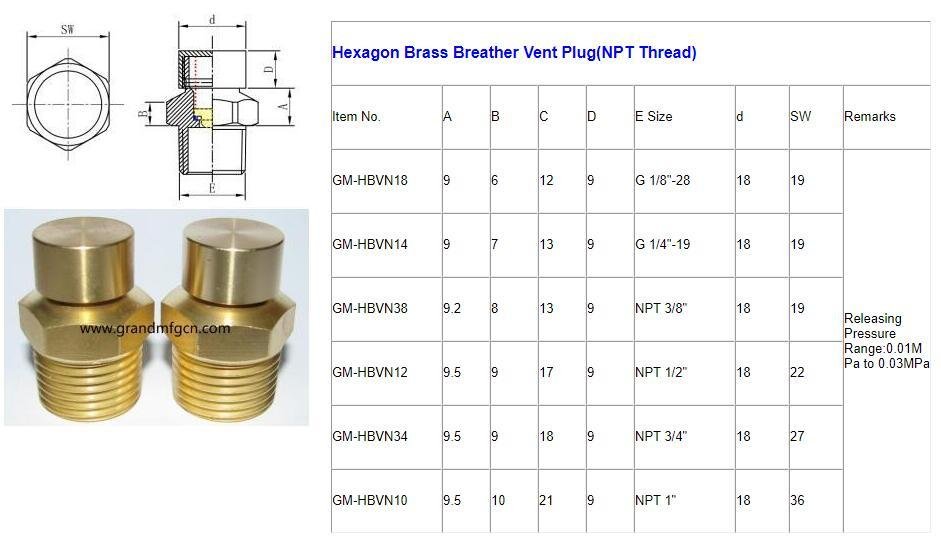 NPT 1/2 INCH BRASS AIR VENT BREATHERS