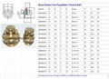 減速機齒輪箱美製NPT1/2"螺紋GrandMfg®通氣塞透氣塞呼吸閥排氣閥