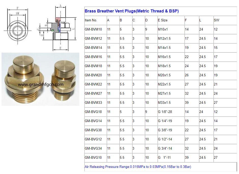 BRASS BREATHER VENT PLUG