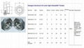 ALUMINUM OIL SIGHT GLASS CATALOGUE