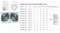 ALUMINUM OIL SIGHT GLASS CATALOGUE