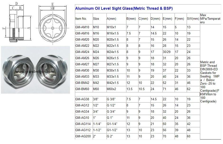  Rotary Screw Compressors GrandMfg® Aluminum fluid level Sight glass M24x1.5 3