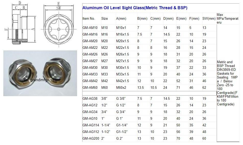  Rotary Screw Compressors GrandMfg® Aluminum fluid level Sight glass M24x1.5 4