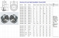 hydraulic oil tank and fule oil tank Steel oil level sight glass G1" and M33x1.5