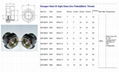 hydraulic oil tank and fule oil tank Steel oil level sight glass G1" and M33x1.5