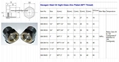 GrandMfg® INDUSTRIAL Gear Unit steel oil sight glass plug G3/8" and M16x1.5