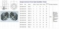 GrandMfg® Hydraulic oil tank Brass and steel oil level sight glass plug NPT1/2"