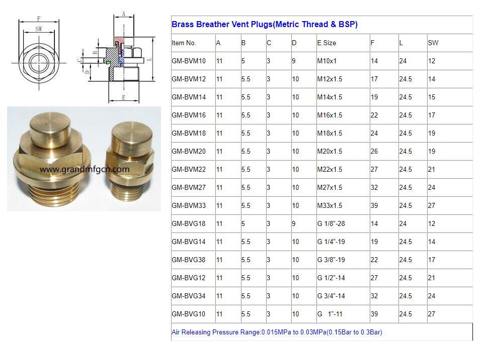 BSP BRASS BREATHER VENT PLUGS