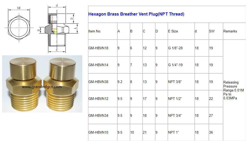 NPT 3/4 INCH BRASS BREATHER VENT PLUG