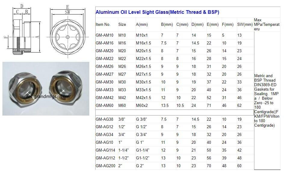 真空泵壓縮機減速機G1/2" GrandMfg®鋁油鏡鋁視鏡鋁油標 3