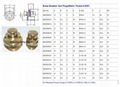 METRIC THREAD BRASS BREATHER VENT PLUGS