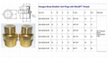 減速機齒輪箱美製NPT1/2"螺紋GrandMfg®通氣塞透氣塞呼吸閥排氣閥