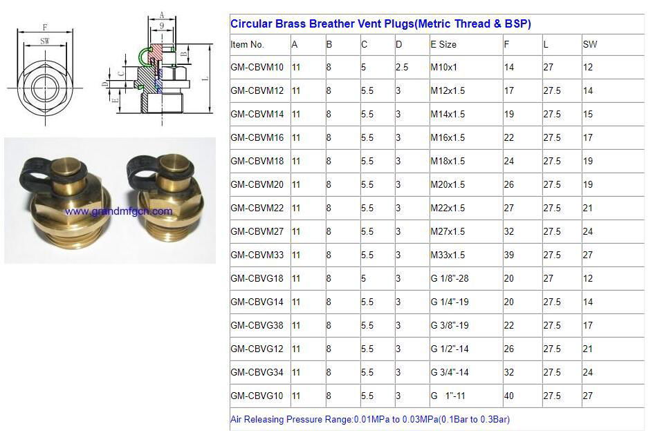 POWER HEAD REDUCER BRASS BREATHER VENT PLUG