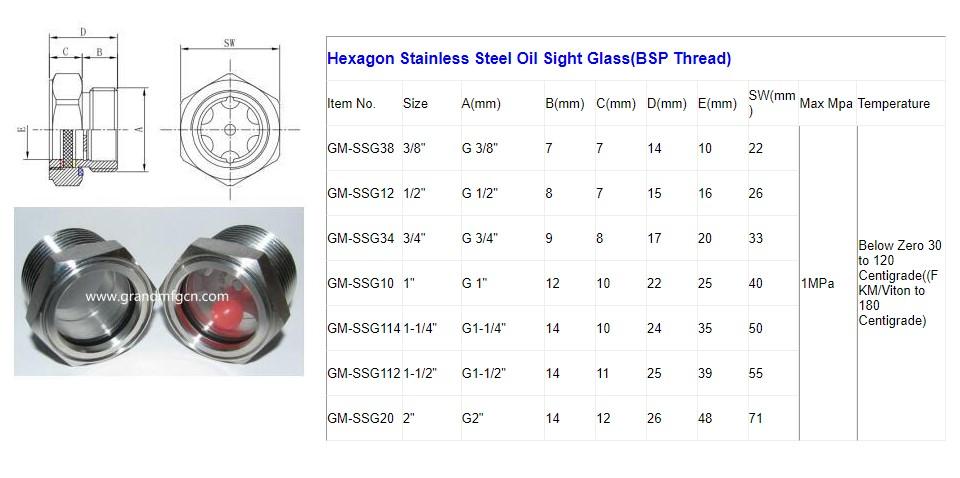 BSP THREAD STAINLESS STEEL BULL EYE SIGHT GLASS