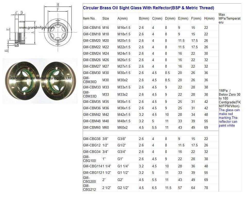 GrandMfg® brass oil sight glass for vacuum pump oil leveler observation 5