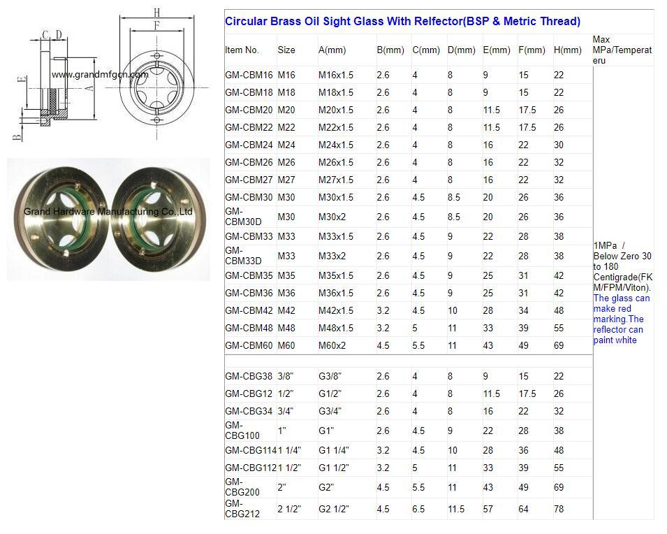 CIRCULAR BRASS OIL SIGHT GLASS