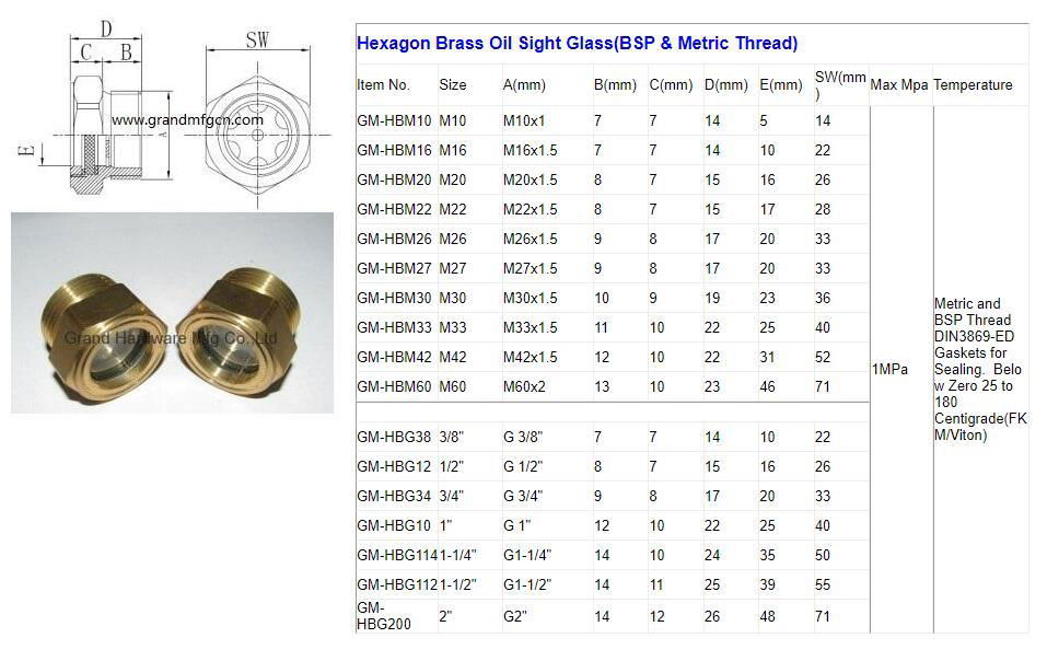 NPT3/4" Oil level Sight Glass Plug for Flowserve process centrifugal pump 4