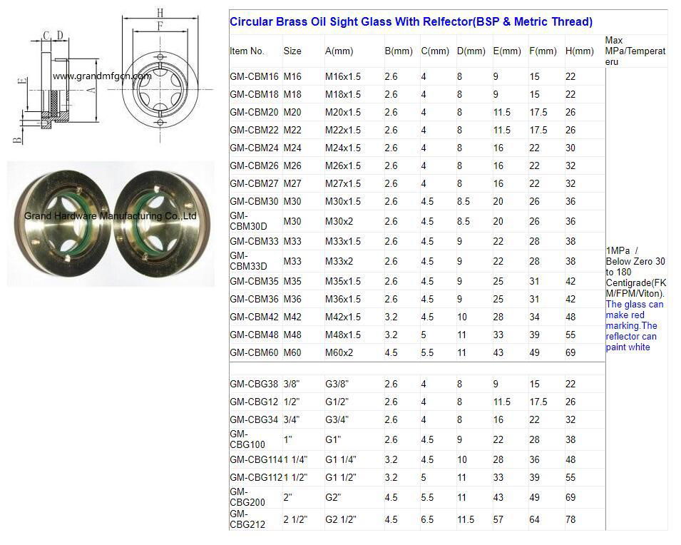排污泵給水泵NPT3/4" 美製銅視鏡銅油鏡銅油標 3