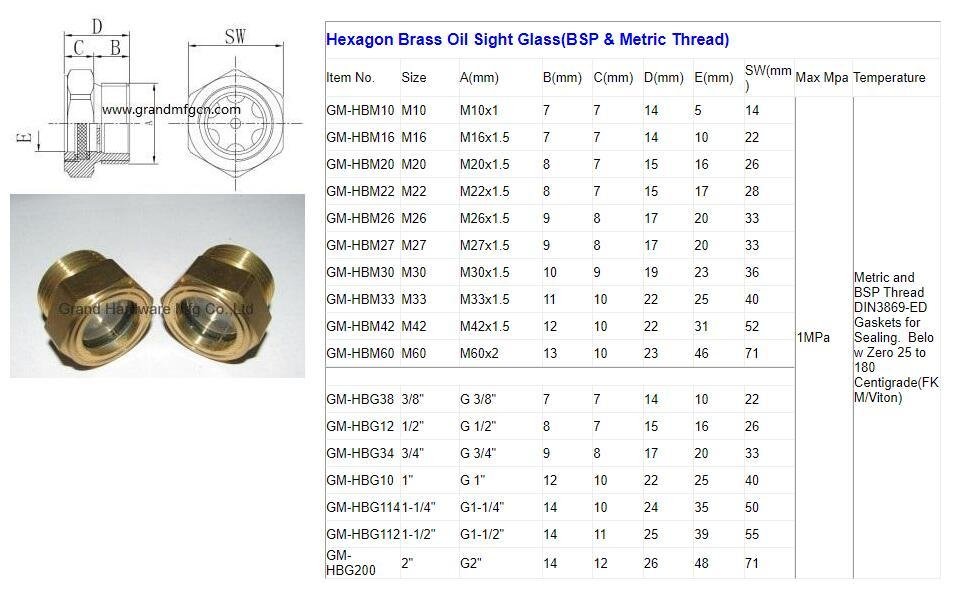 Industrial gear unit Brass oil level sight glass G1" 4