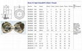 BRASS OIL SIGHT GLASS CATALOGUE