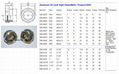 定製G3/4寸黃銅油位器液位器油位觀察鏡油窗GM-BG34 17