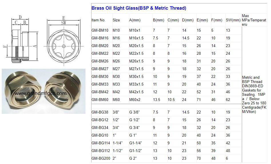 Aerzen Screw compressor Brass Circular Oil level sight glass white reflector 4