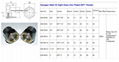 螺杆压缩机BSP2寸英制螺纹圆形黄铜油镜油窗液位器油位器可定做 14