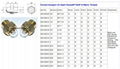 DOMED BRASS OIL SIGHT GAUGE INDICATOR