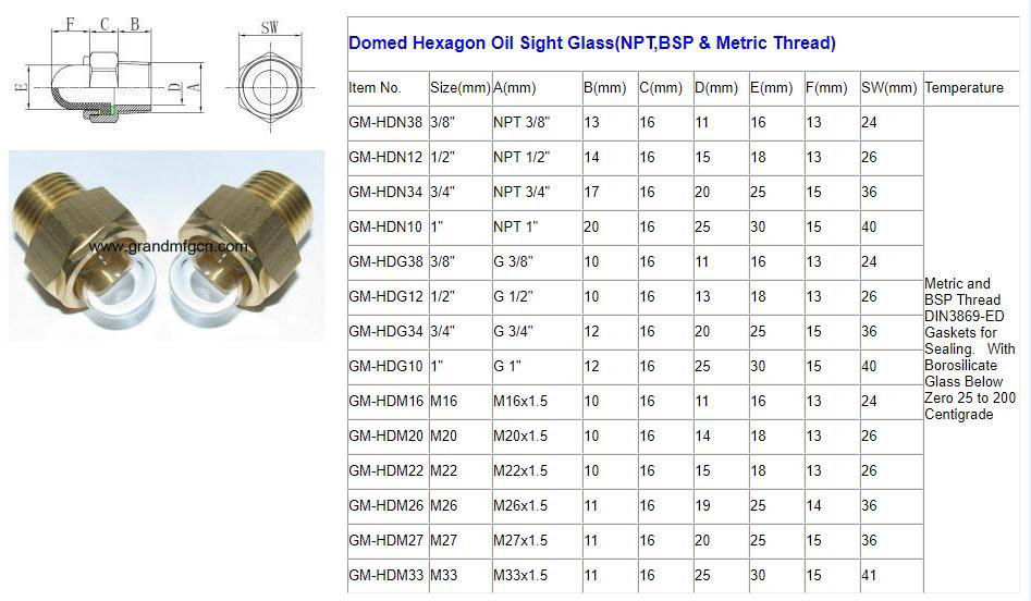 BRASS DOME OIL SIGHT GLASS