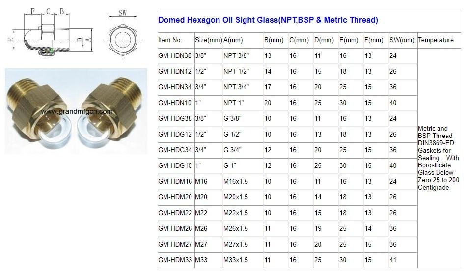 NPT 1/2 refrigerant receivers Domed shape Brass oil sight glass GM-HDN12 8