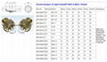 NPT Check Coolant Level Domed sight glass plug for tank,RESERVOIRS AND RADIATORS