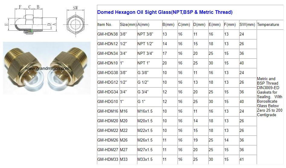 Domed Safety Sight Glass Assembly - Threaded  NPT1/2" 5