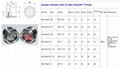 hydraulic tank and Coolant Surge check level sight glass threaded