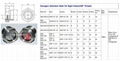 hydraulic tank and Coolant Surge check level sight glass threaded