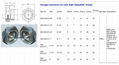 hydraulic tank and Coolant Surge check level sight glass threaded