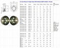 hydraulic tank and Coolant Surge check level sight glass threaded