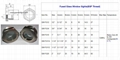 hydraulic tank and Coolant Surge check level sight glass threaded