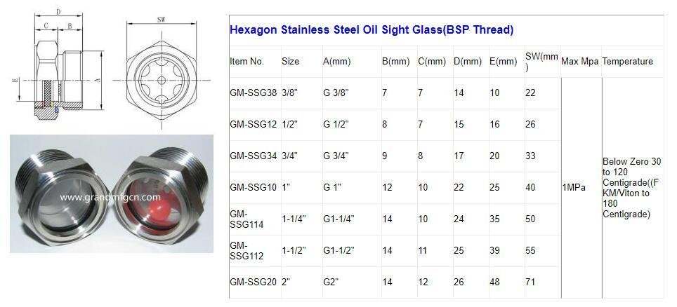 Radiator Coolant Surge Tanks check level sight glass gauge 2