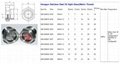 Radiator Coolant Surge Tanks check level sight glass gauge 3