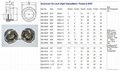 Radiator Coolant Surge Tanks check level sight glass gauge 13